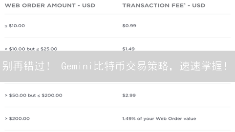 别再错过！ Gemini比特币交易策略，速速掌握！