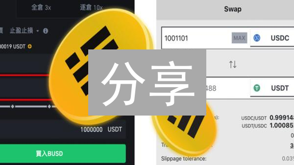 分享：OKX和Bitfinex定时交易指南，解放双手，智能交易！