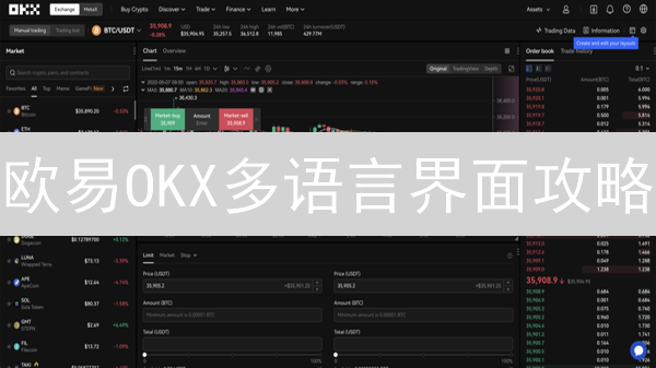欧易OKX多语言界面攻略：告别语言障碍，畅享交易，限时体验！
