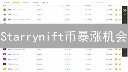 Starrynift币暴涨机会？三大因素揭秘！【限时分析】